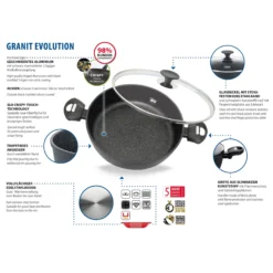 Basic Topfset "Black Cast ELO Dur Edition", 7-teilig