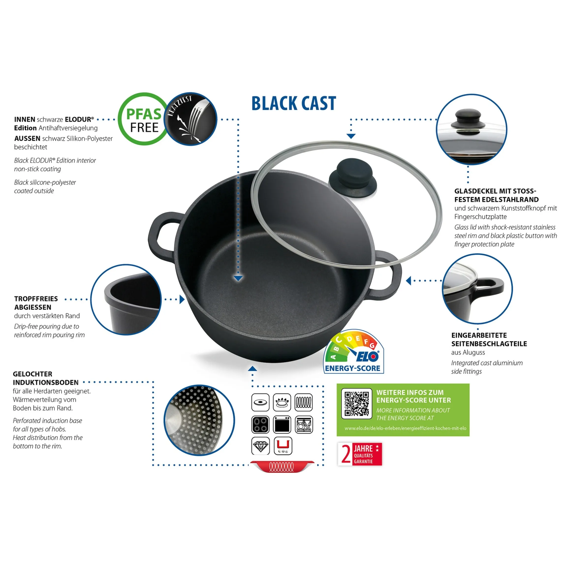 Basic Topfset "Black Cast ELO Dur Edition", 7-teilig