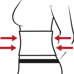 Bauch- und Rückenstützgürtel