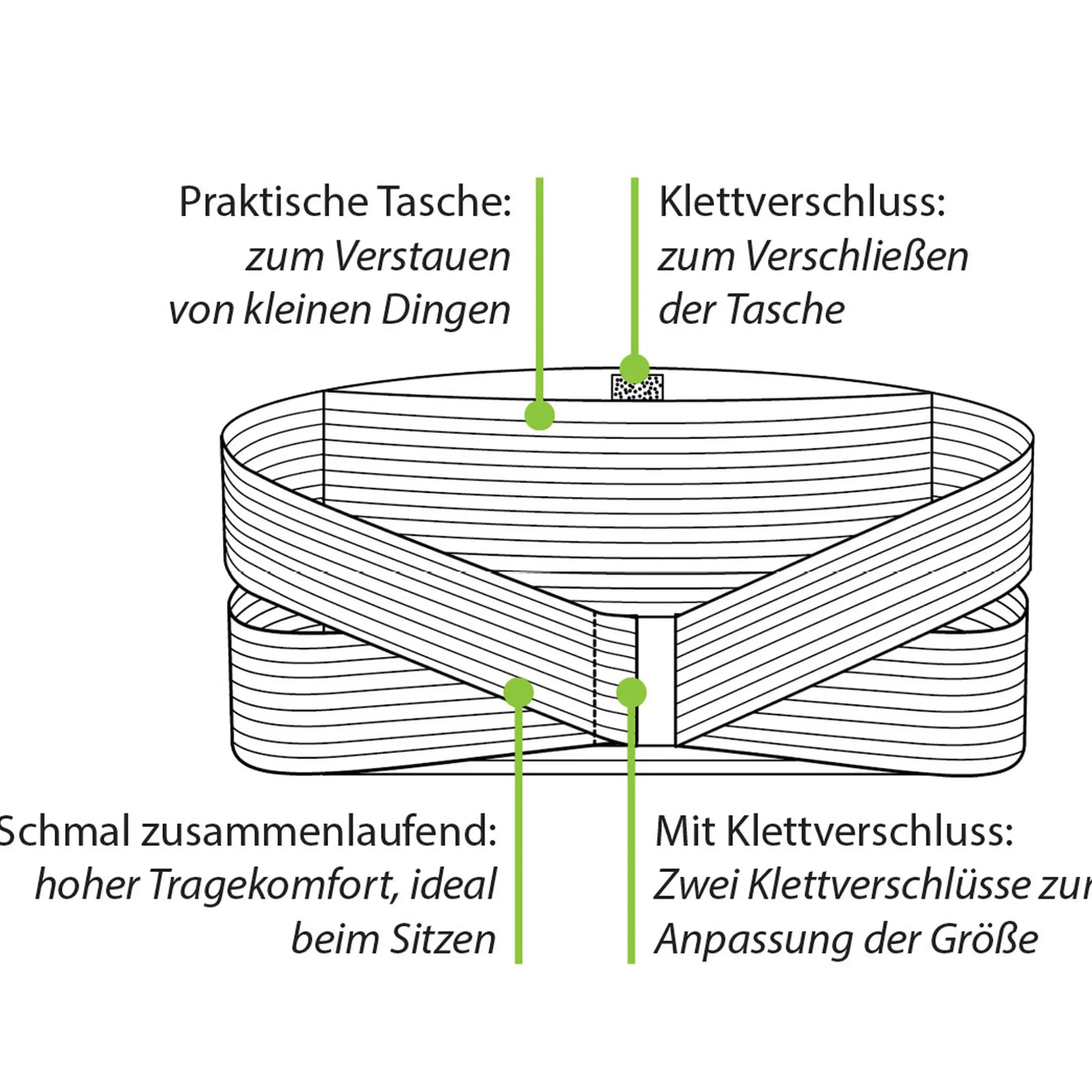 Fahrrad Stützgürtel Schwarz