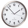 Funk-Wanduhr