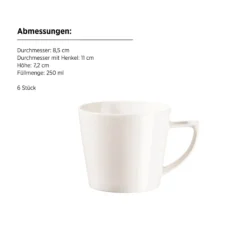 Kaffeeservice, Porzellan Sita