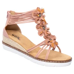 Knöchel-Sandalette 