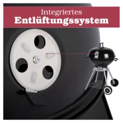 Kugelgrill