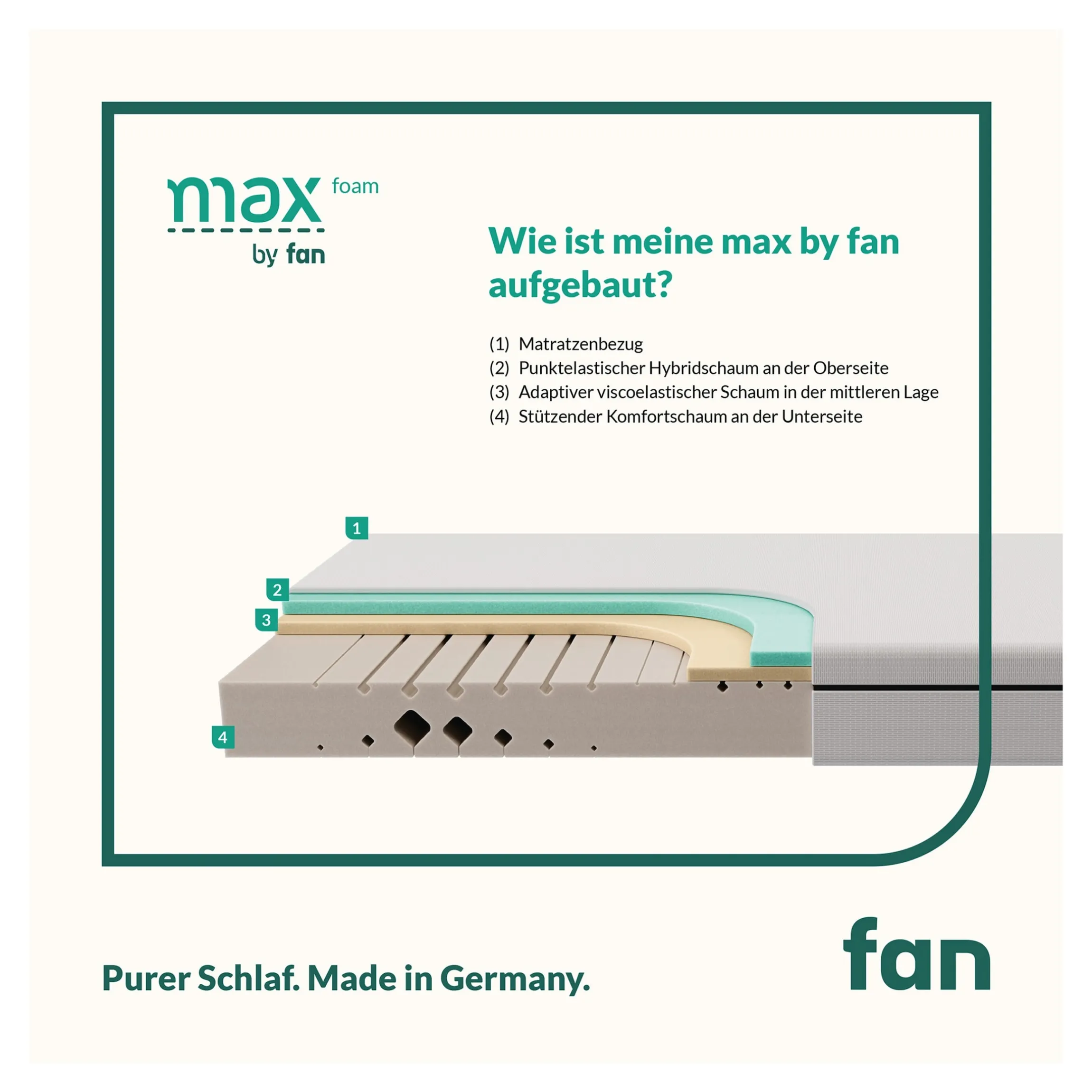 Matratze max foam by fan