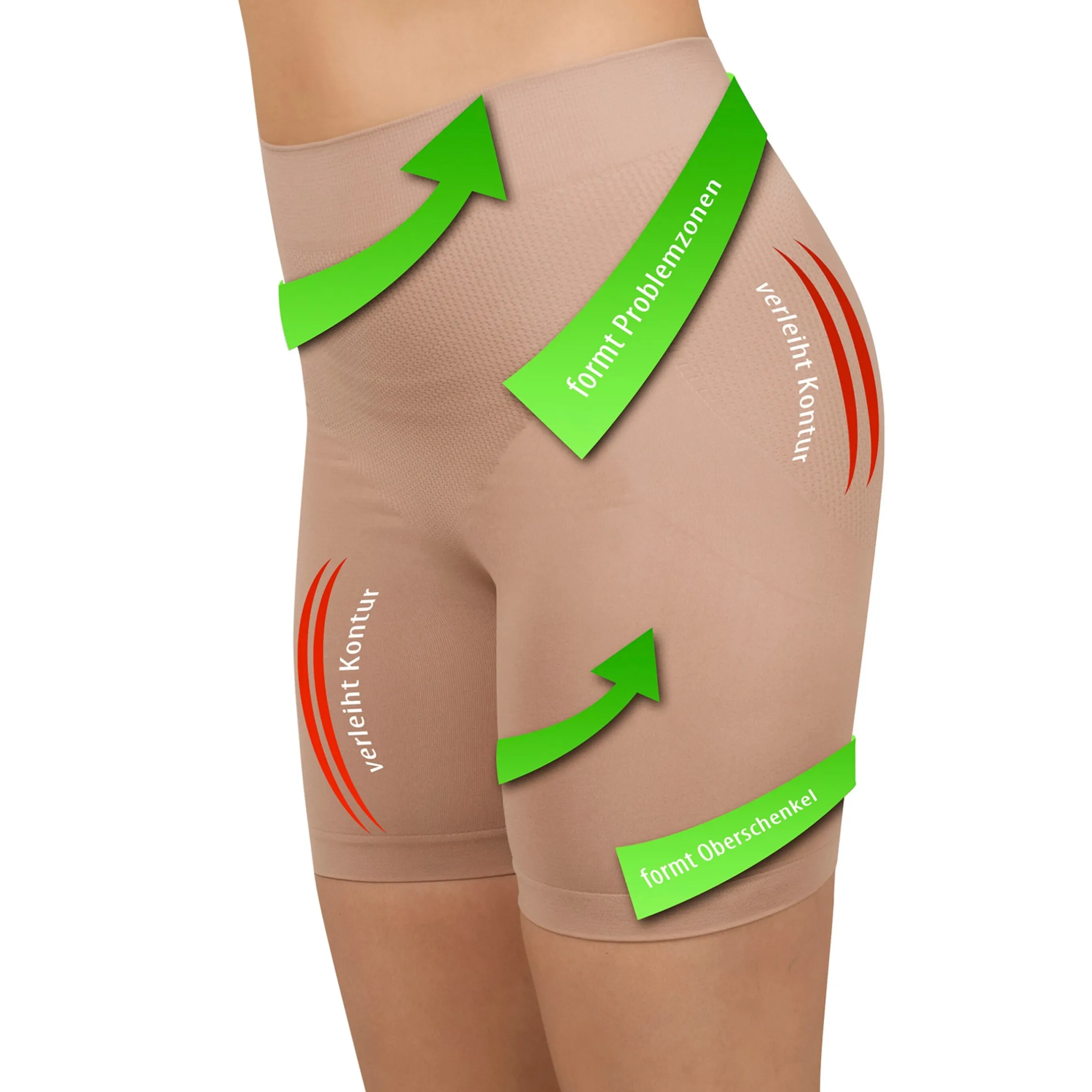 Shapewear Miederhose