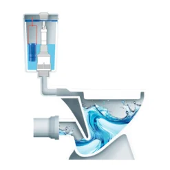 Spülkasten-Hygiene-Set WC-Star, 4-teilig