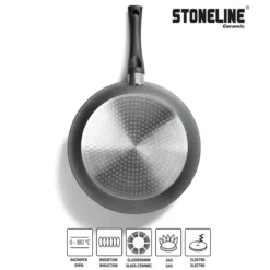 STONELINE CERAMIC Keramik Bratpfanne 24 cm | mit Deckel