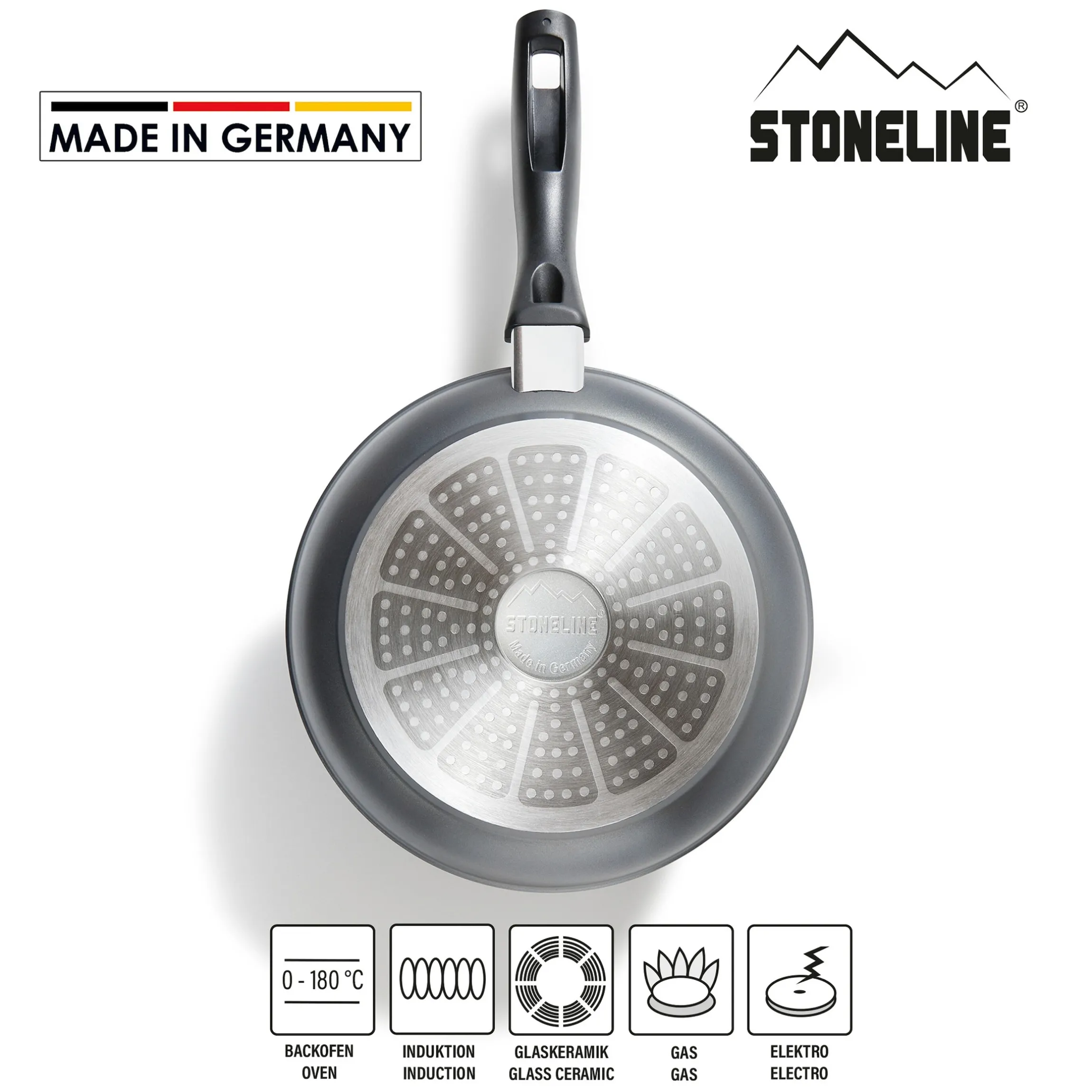 STONELINE Made in Germany Pfannen-Set 3-teilig 20/24/28 | ohne Deckel