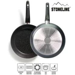 STONELINE Made in Germany Pfannen-Set 6-teilig mit Magnet Griff | ohne Deckel - Schwarz