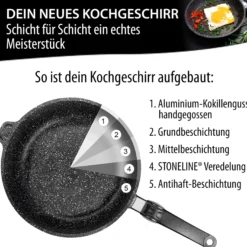 STONELINE Made in Germany Wokpfanne 32 cm mit abnehmbarem Griff | ohne Deckel - Schwarz