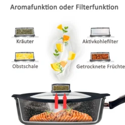 STONELINE SMELL WELL FUTURE Glasdeckel 32 cm mit SMELL WELL Funktion | Schwarz