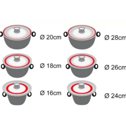 STONELINE Universal Glasdeckel Set 16/18/20 und 24/26/28 | Schwarz