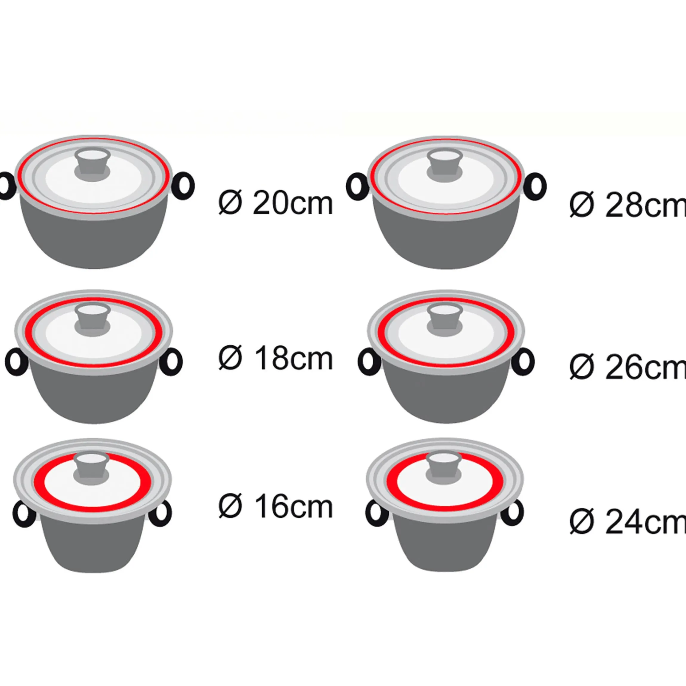 STONELINE Universal Glasdeckel Set 16/18/20 und 24/26/28 | Schwarz