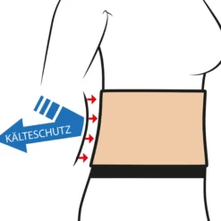 XXL Nierenwärmer mit Stützf, extra stark eins.beige, stark gerauht Weiß